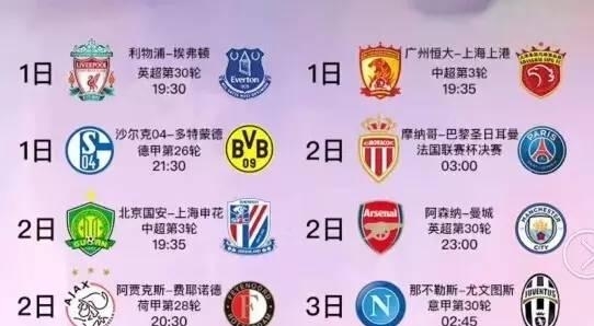 但过高的运